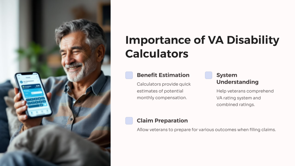 Importance of VA Disability Calculators infographic