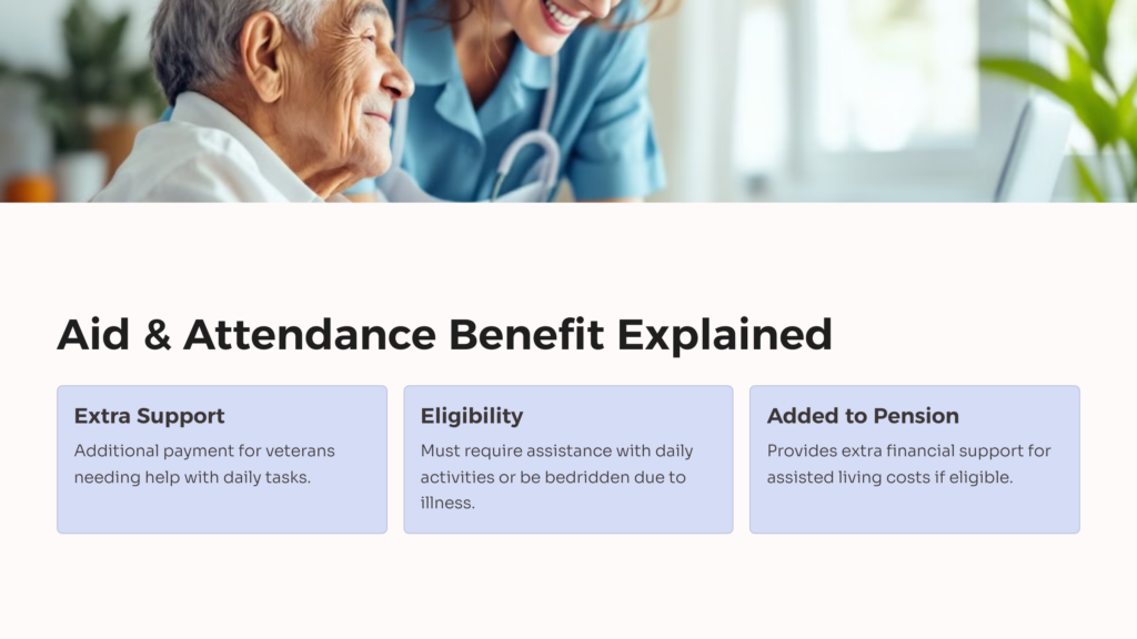 VA Aid & Attendance Benefit infographic