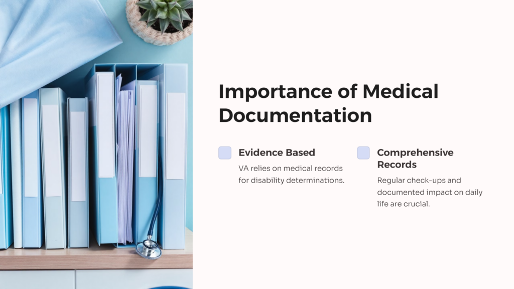 Medical Documentation for VA Rating infographic