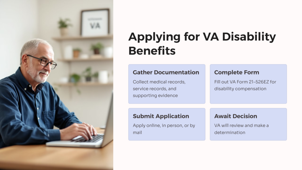 Hemorrhoids VA Disability Benefits Application infographic