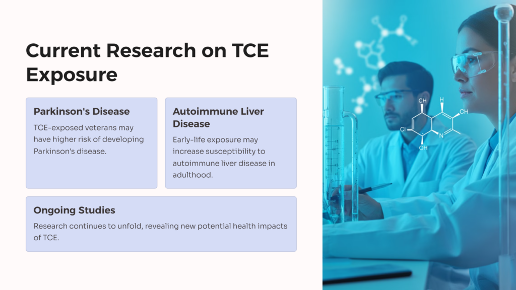 TCE and Military Exposure Research infographic