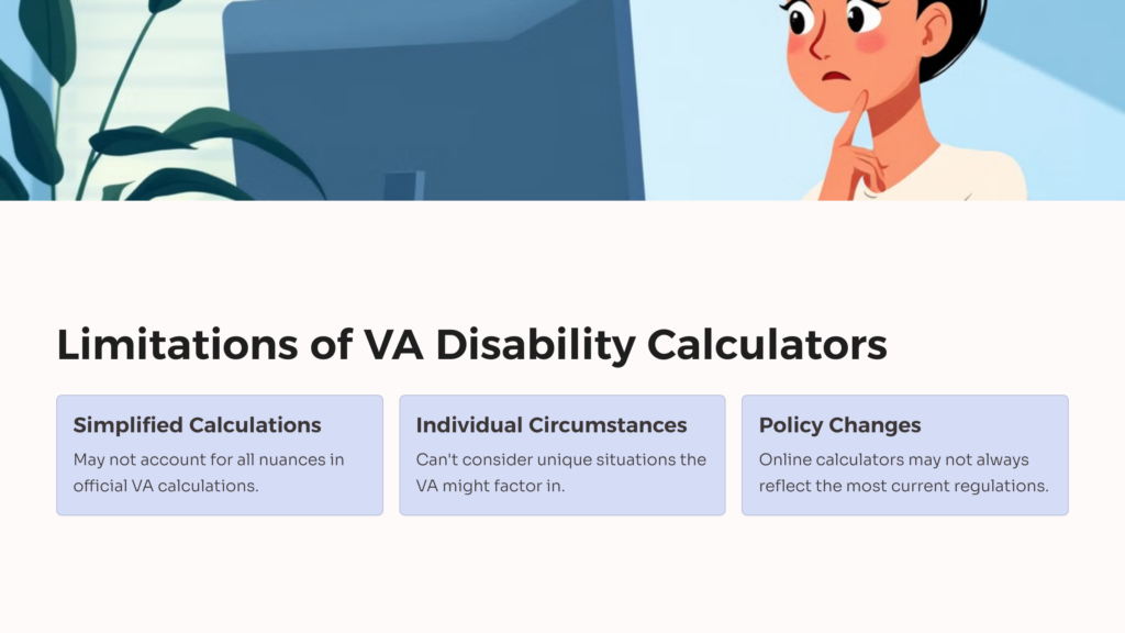 Limitations of VA Disability Calculators infographic