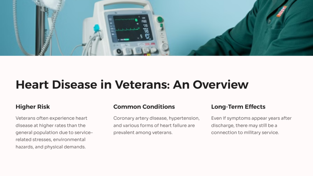 Heart Disease and Veterans infographic