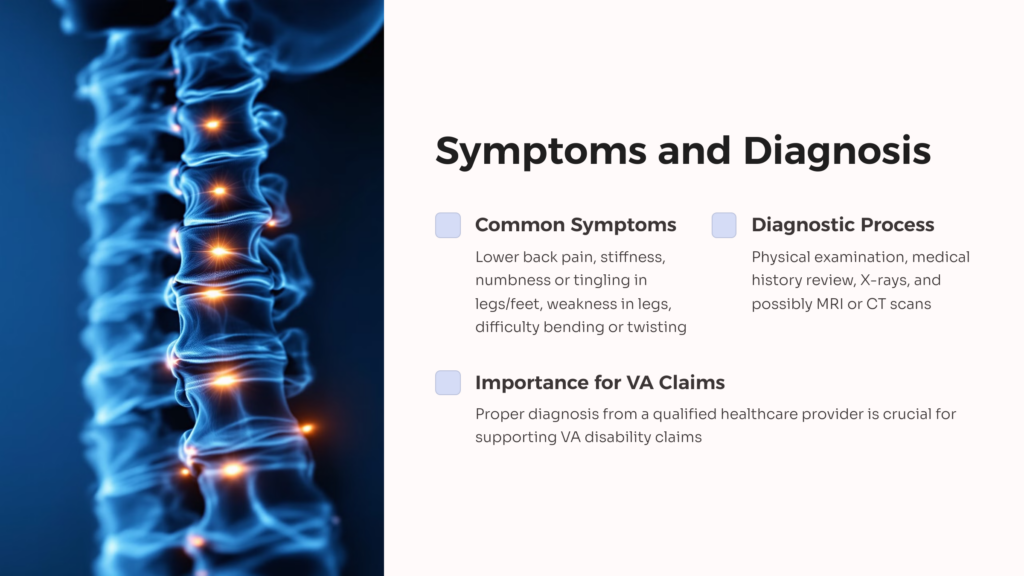 Lumbar Spondylosis Symptoms infographic