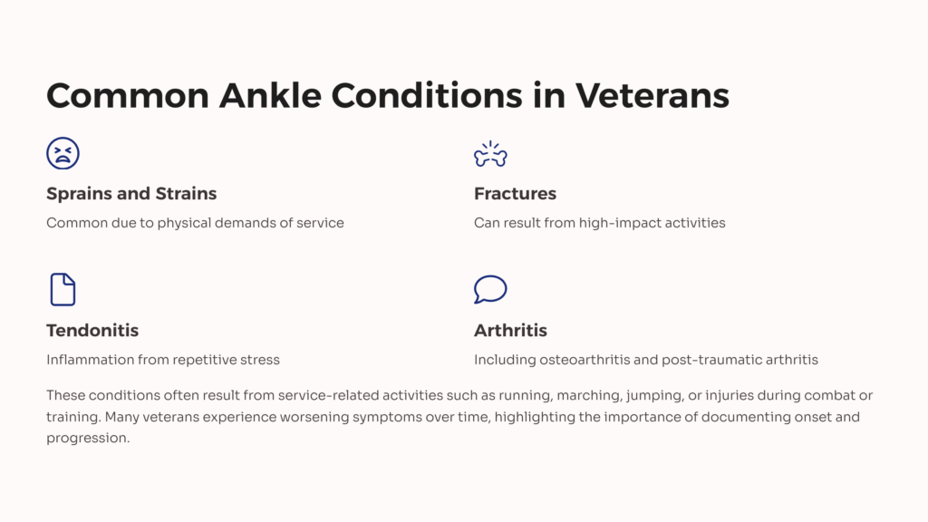 Common Ankle Conditions for Veterans infographic