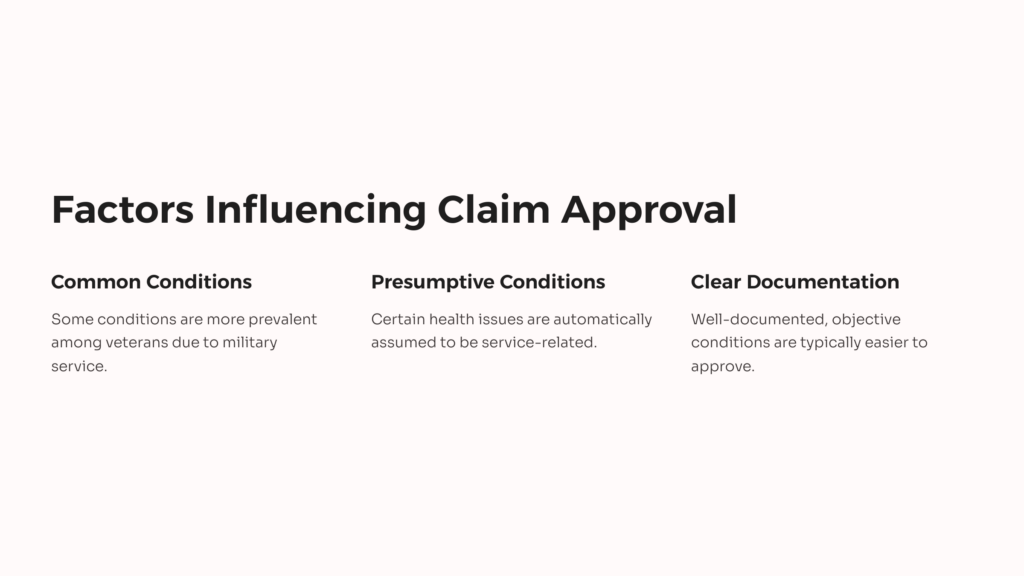 Factors for VA Disability Claim infographic