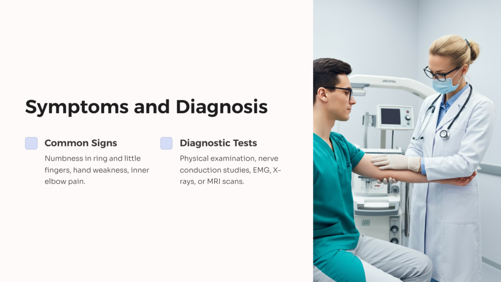 Symptoms and Diagnosis of Cubital Tunnel Syndrome infographic