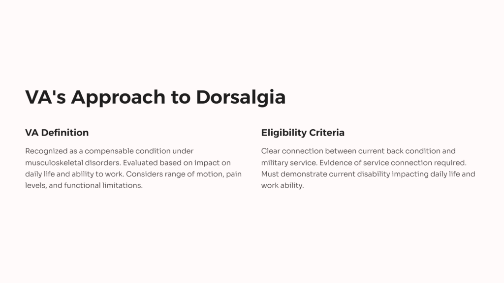 VA Dorsalgia infographic