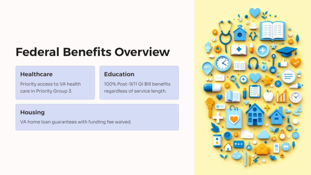 Purple Heart Federal Benefits infographic