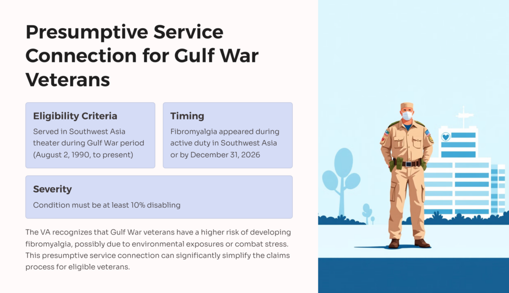 Presumptive Service Connection for Gulf War Veterans infographic