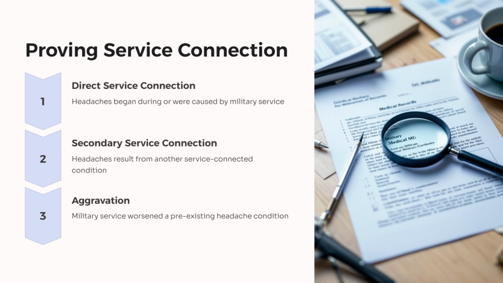 Tension Headaches Service Connection infographic