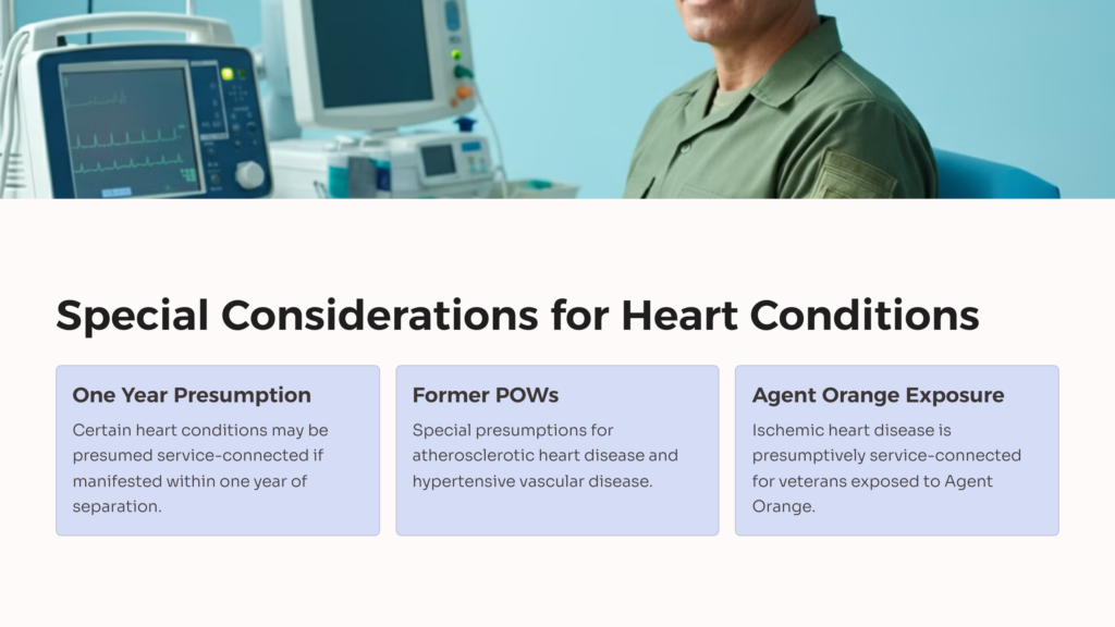 Special Considerations for Heart Conditions infographic