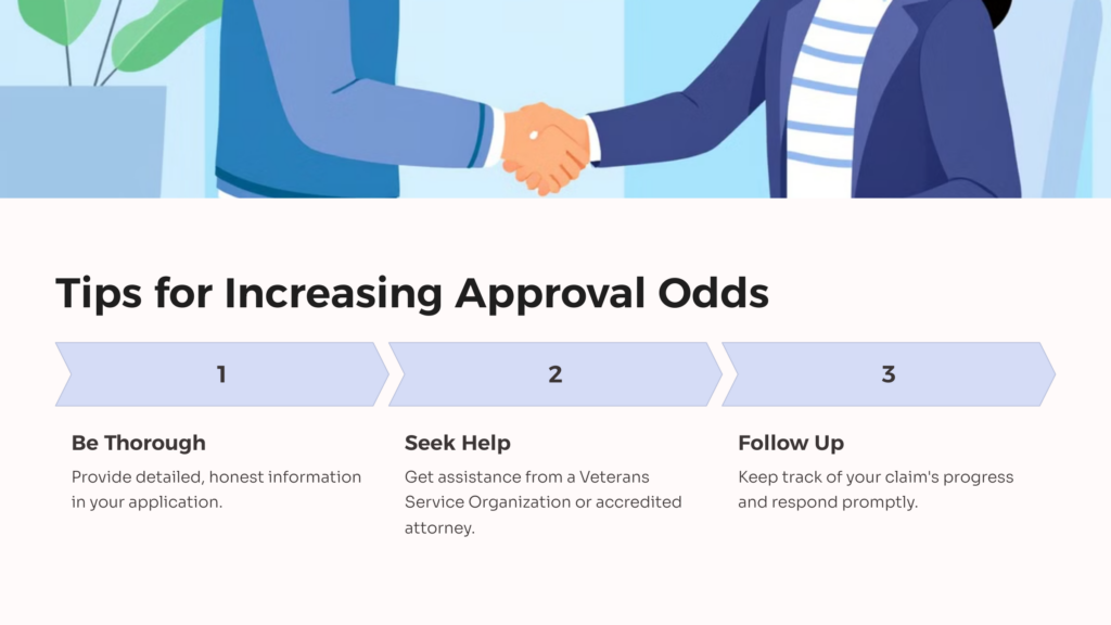 VA Disability Increase Approval Odds infographic