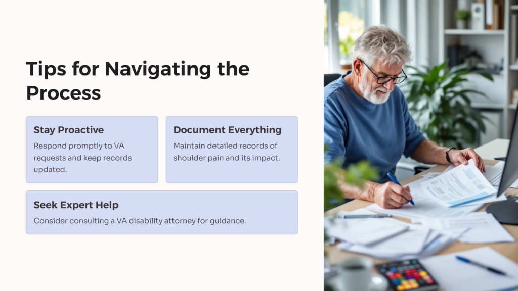 VA Shoulder Disability Rating Process infographic