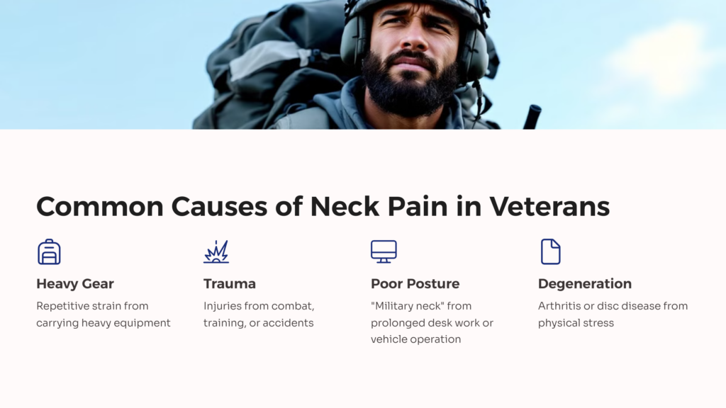 Veteran Neck Pain Causes infographic