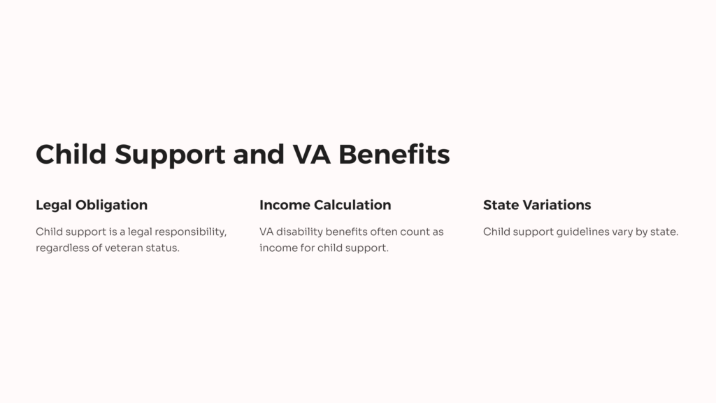 Child Support and VA Benefits infographic