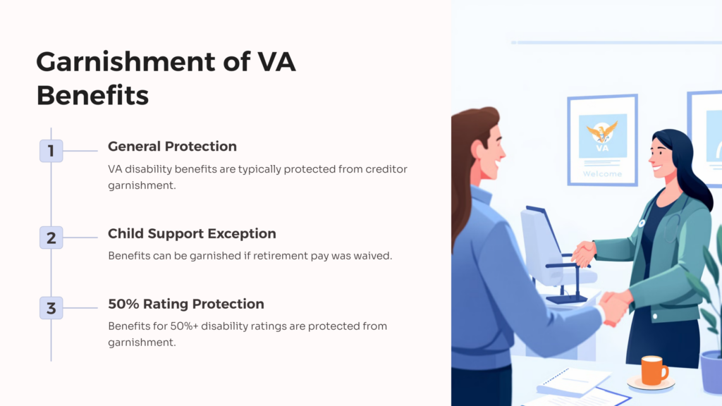 Child Support Garnishment of VA Benefits infographic