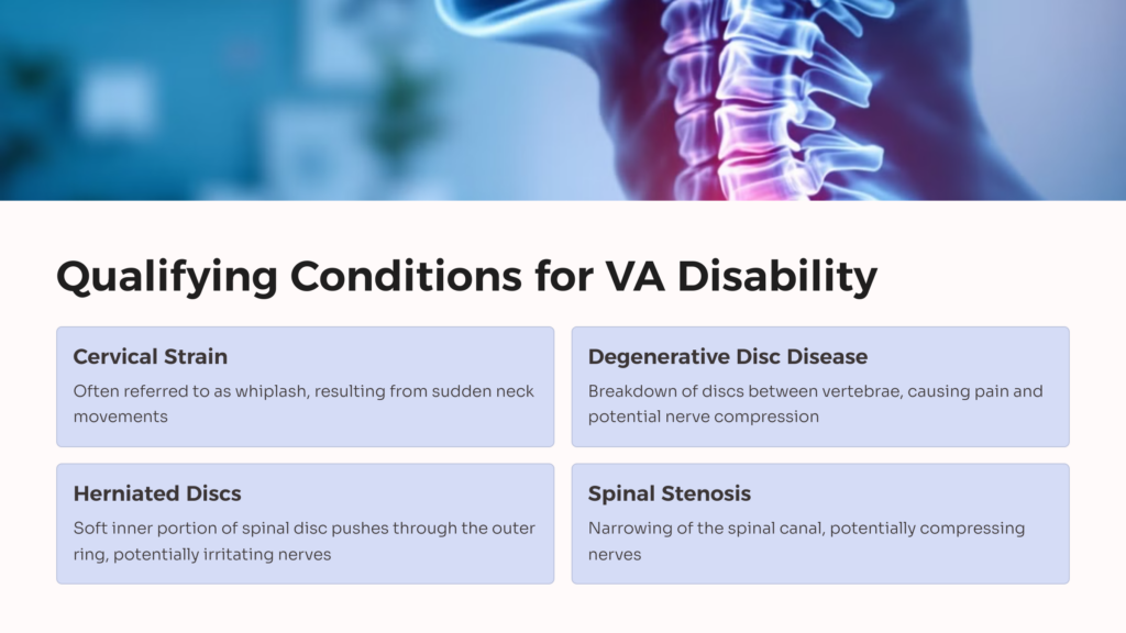 VA Disability Due to Neck Pain Qualification infographic