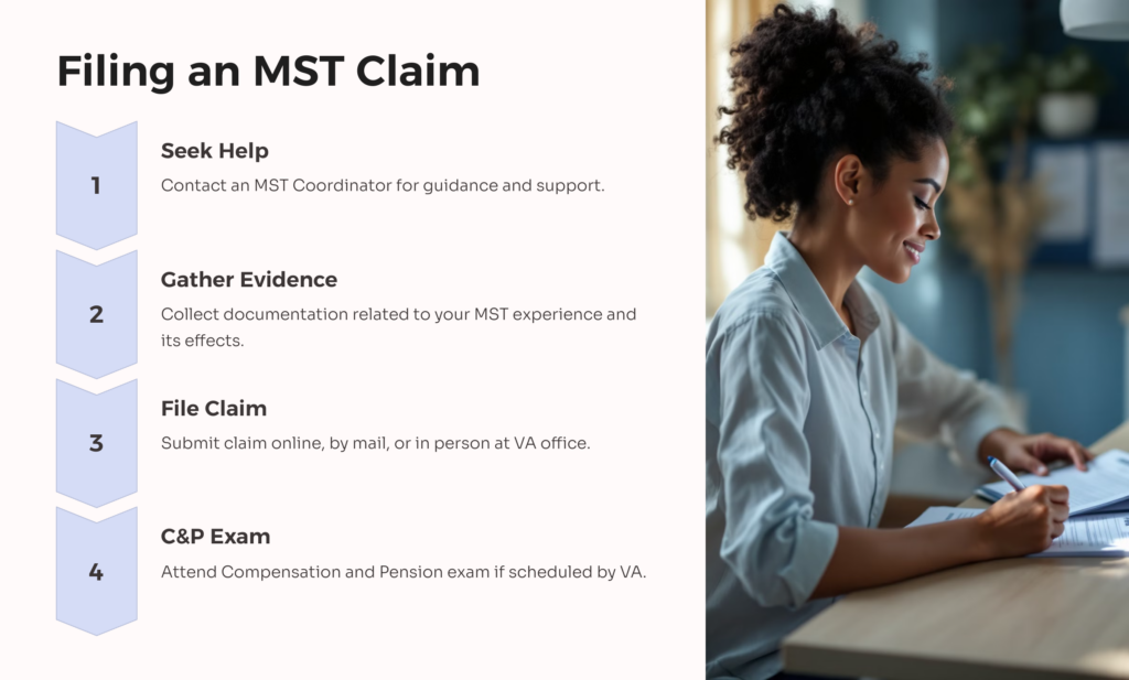 Filing an MST Claim infographic