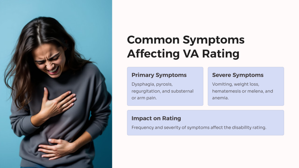 Hiatal Hernia VA Rating Symptoms infographic