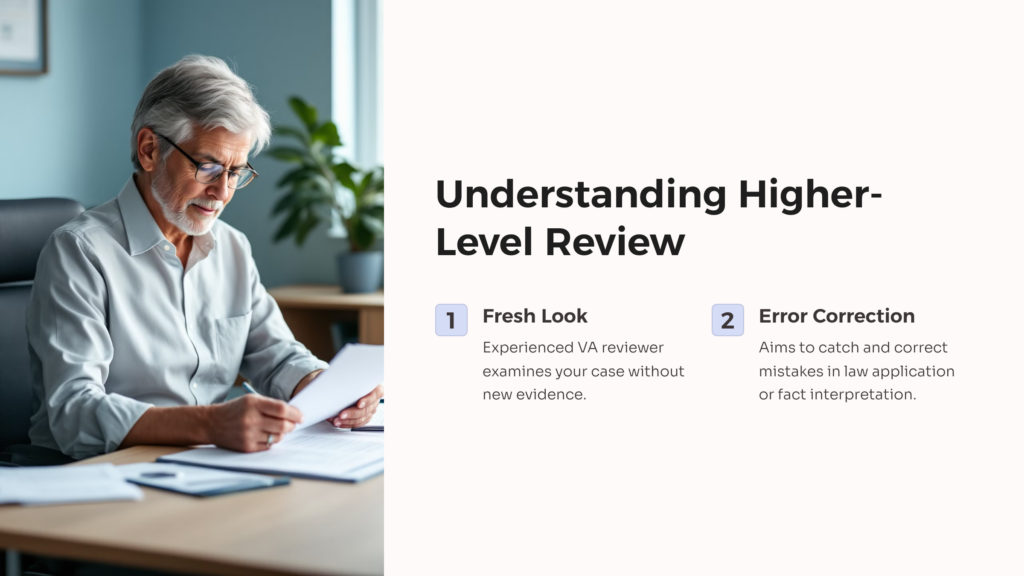 Higher-Level Review VA Form 20-0996 infographic