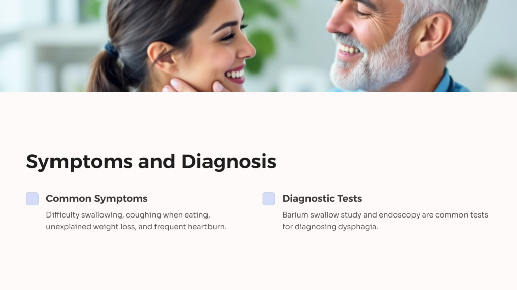 Dysphagia Symptoms and Diagnosis infographic