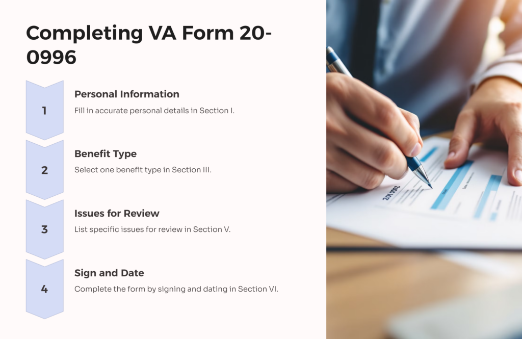 Guide to Completing VA Form 20-0996 infographic