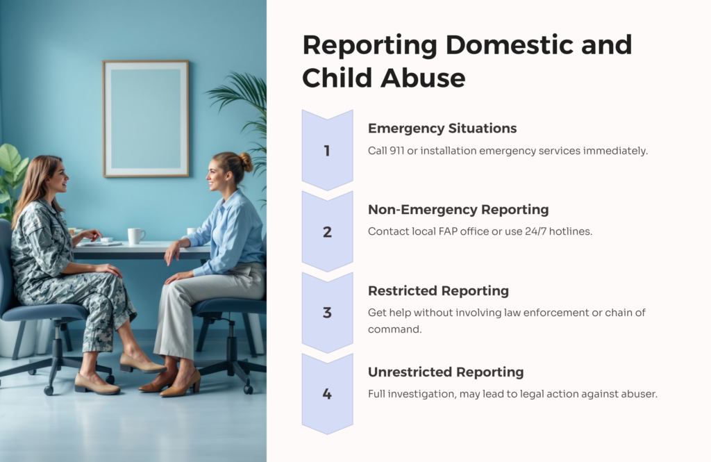 Report Domestic and Child Abuse infographic