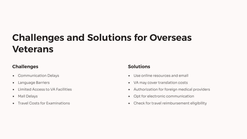 Challenges and Solutions for Overseas Veterans infographic