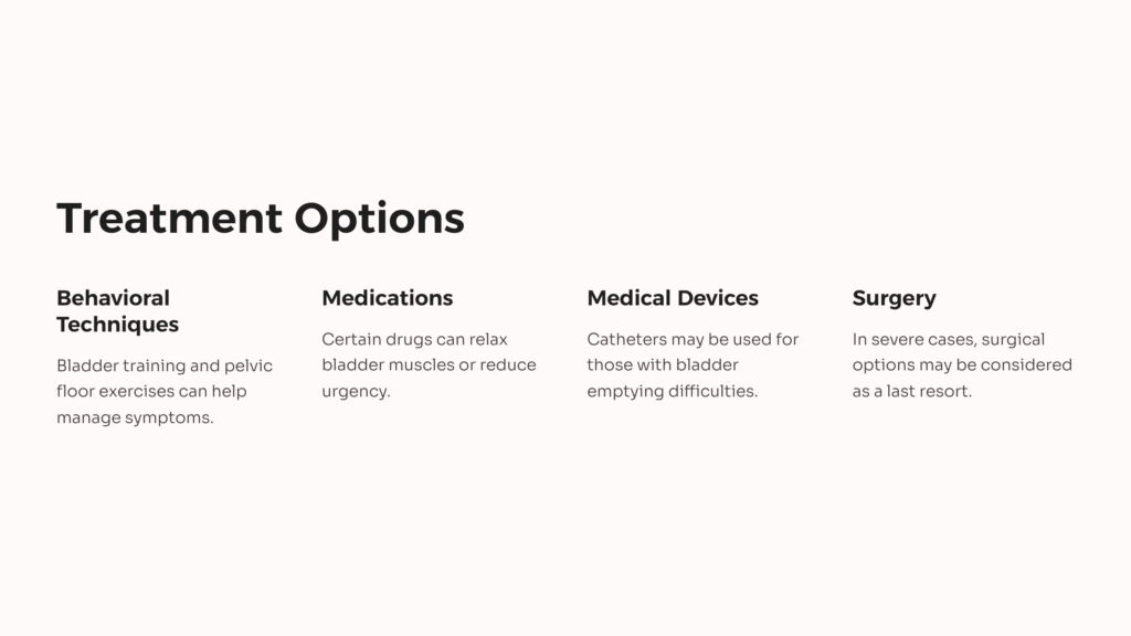 Voiding Dysfunction Treatment Options infographic