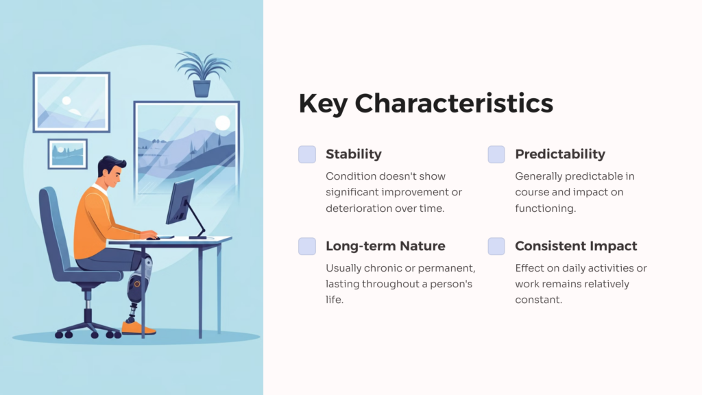 Static Disability Characteristics infographic