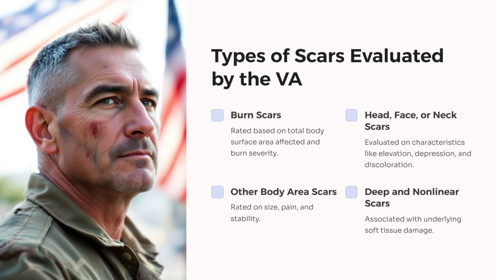 VA Scar Types infographic