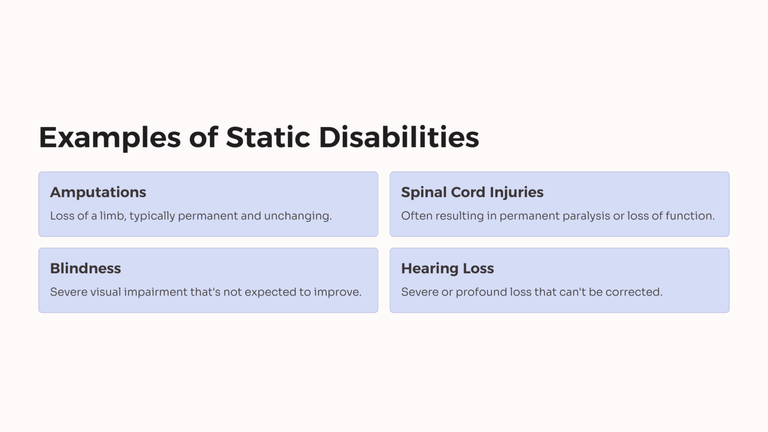 Understanding Static Disability - All Veteran