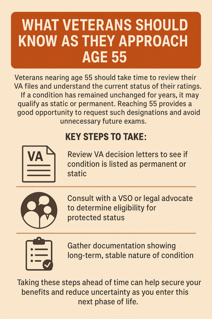 Veterans What to Expect at 55 infographic