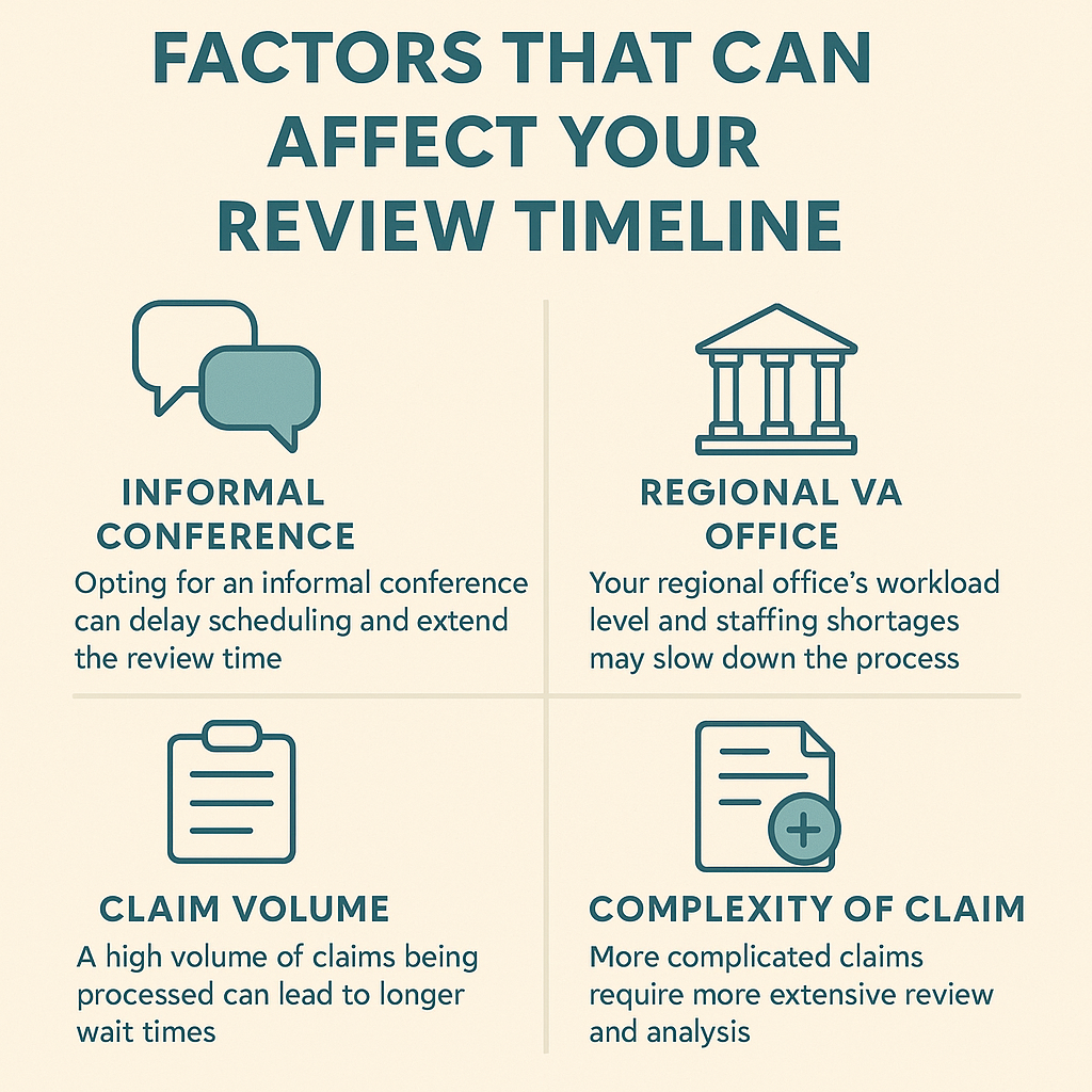 VA Higher Level Review Factors infographic