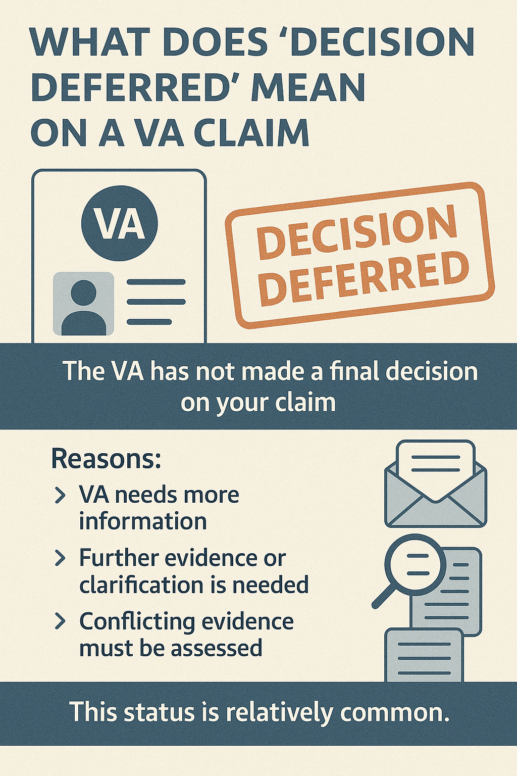 VA Decision Deferred infographic