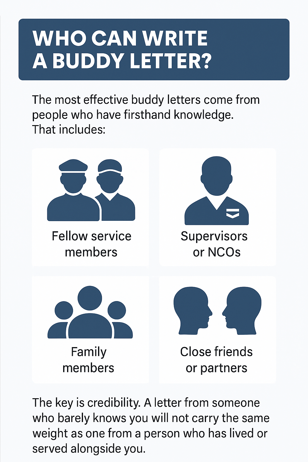 Who Writes VA buddy letter infographic