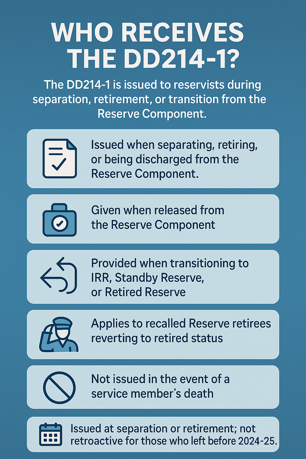 Who Receives DD Form 214-1 infographic