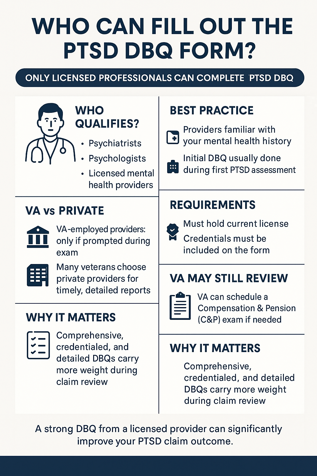 PTSD DBQ Who Can Fill Up infographic