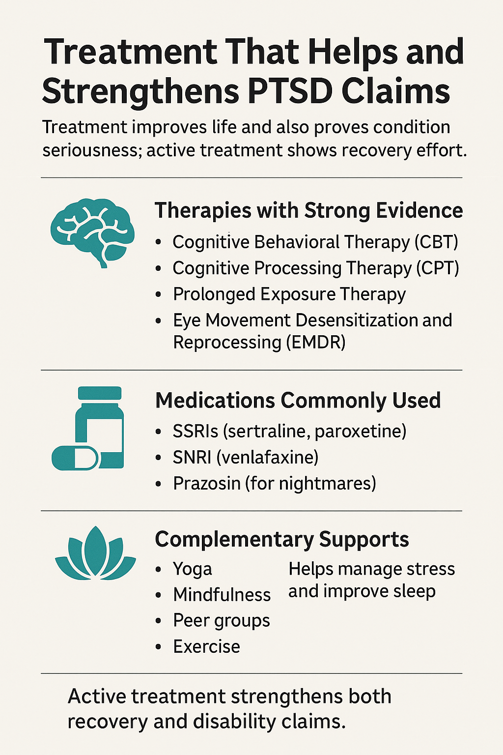 PTSD Treatments for Claims infographic