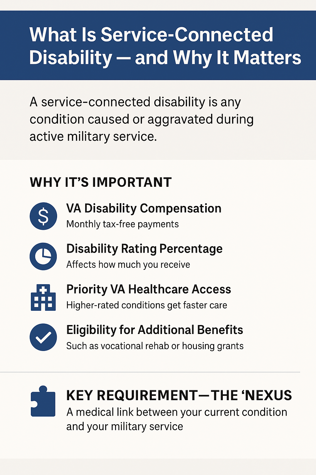 Service Connected Disability infographic