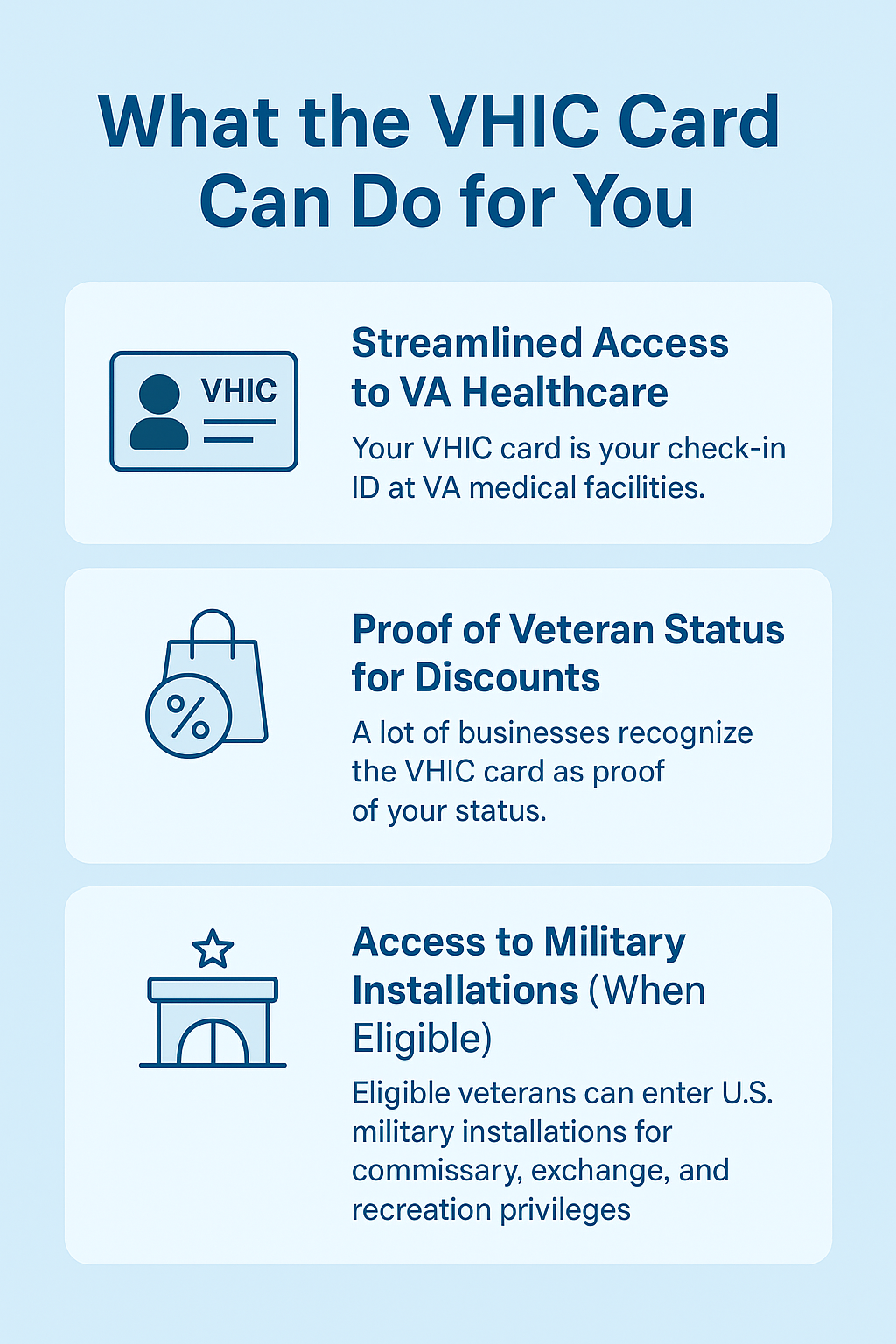 VHIC Card What it Does infographic