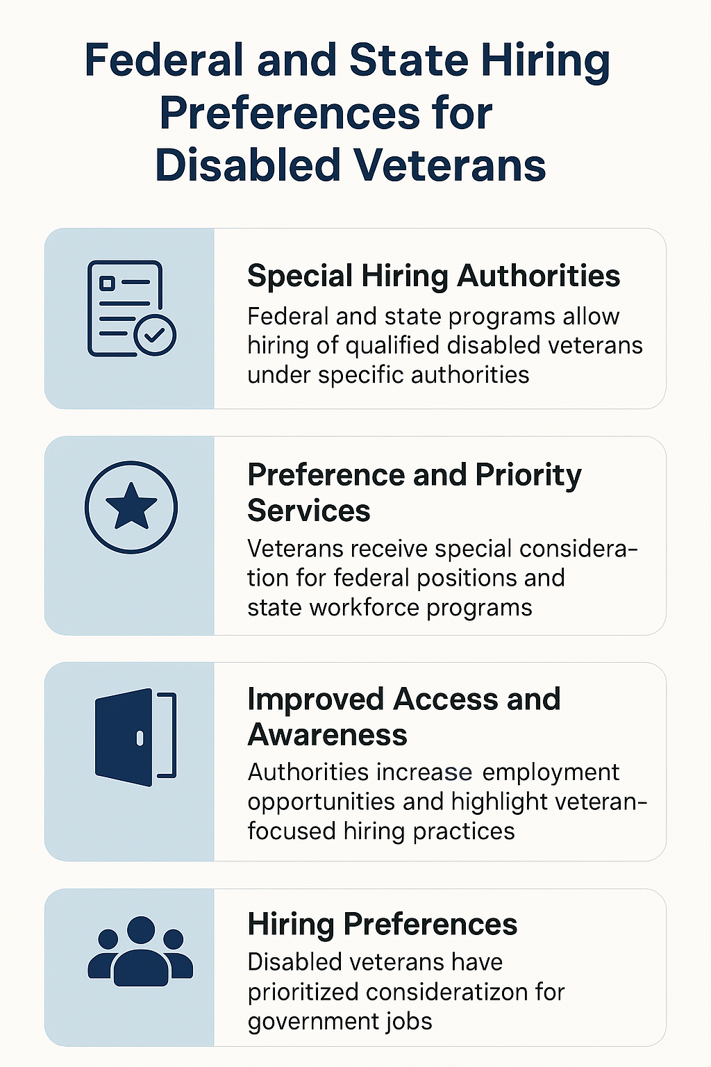 Federal and State Hiring Preferences infographic