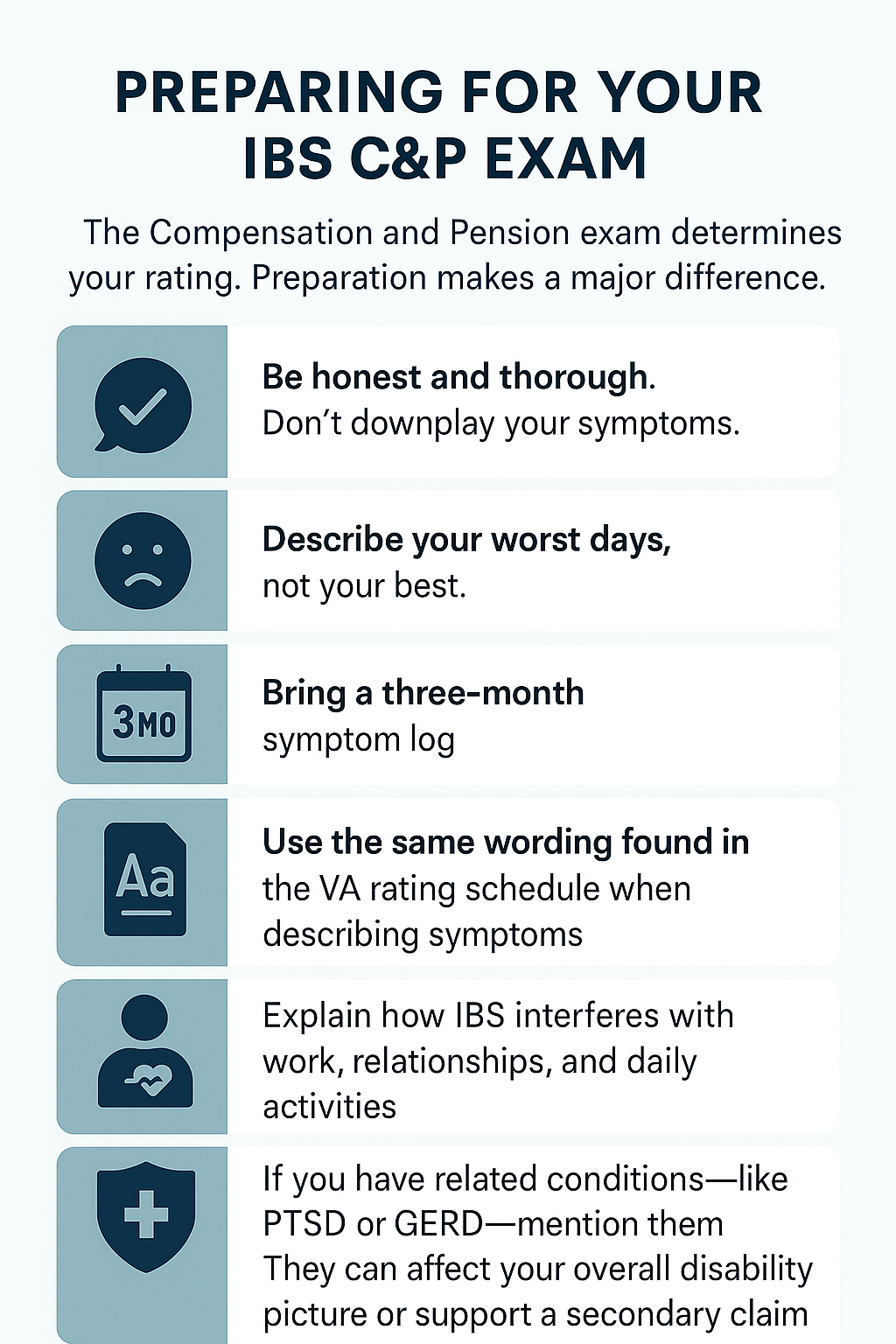 IBS C&P Exam infographic